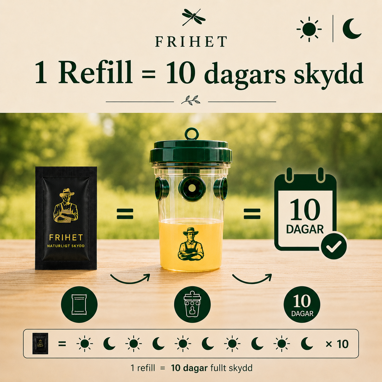 Frihet Myggmagnet