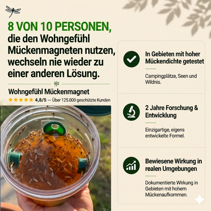 wohngefühl Mückenfalle
