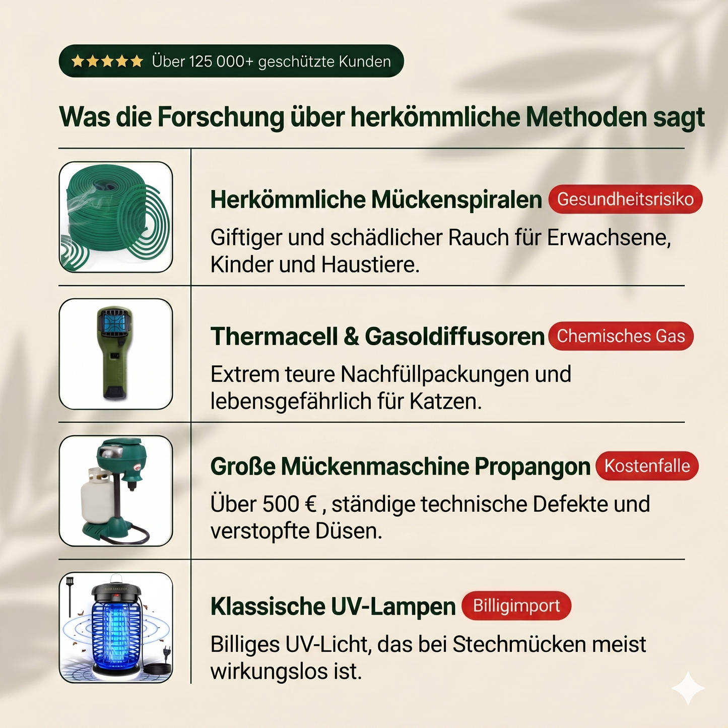 wohngefühl Mückenfalle